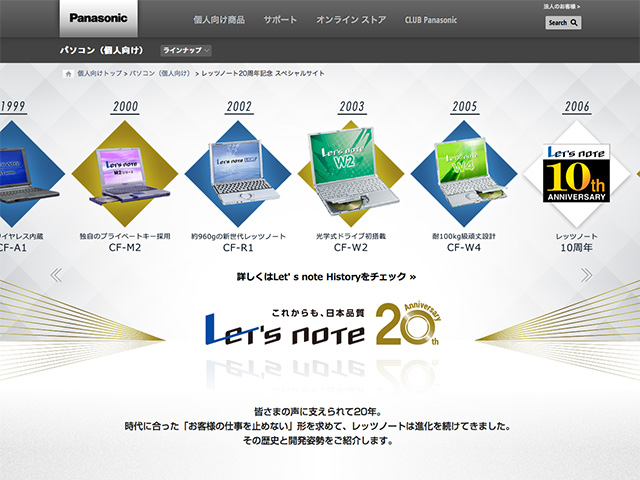 Panasonic PC(個人向け)レッツノート20周年記念 スペシャルサイト